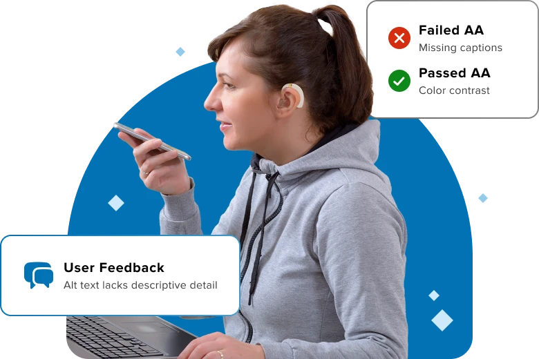 Optimize Digital Quality