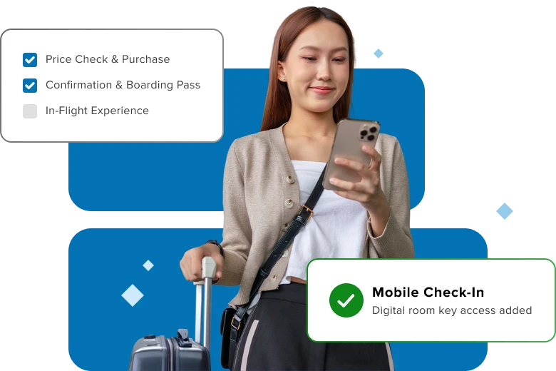 Drive Loyalty By Testing Digital Quality