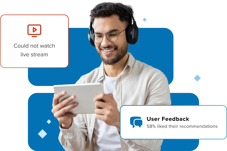 Test Media Subscription Services